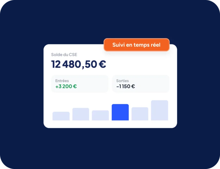 Tableau de bord comptabilité CSE