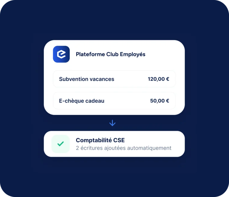 Intégration native de la plateforme Club Employés